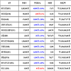 가상화폐,비트코인,보이