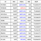 가상화폐,비트코인,리움