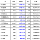 비트코인,가상화폐