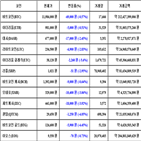비트코인,가상화폐,보이