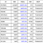 비트코인,가상화폐,보이