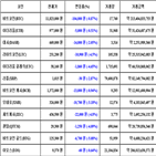 비트코인,가상화폐