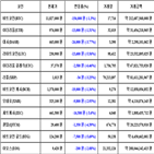 비트코인,가상화폐