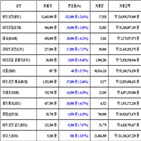 비트코인,가상화폐,보이