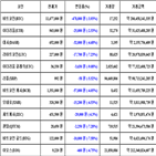 비트코인,가상화폐,보이