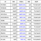 비트코인,가상화폐