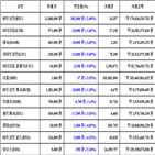 가상화폐,비트코인,보이