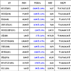 가상화폐,비트코인