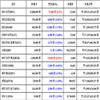 비트코인,가상화폐,거래