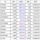 비트코인,가상화폐,보이