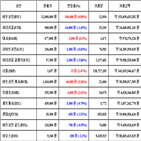 비트코인,가상화폐,리움