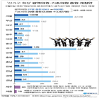 헌정특위,의원,처리,한국당,본회의,원내대표,여야,오후,합의,국회