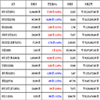 비트코인,가상화폐,보이