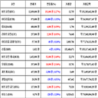 비트코인,가상화폐,보이