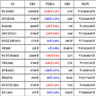 비트코인,가상화폐,보이