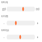 점수,기록,종목,위치,한일시멘트