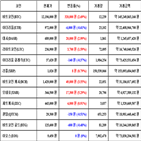 가상화폐,비트코인,보이,거래