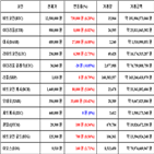 비트코인,가상화폐,거래