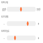 점수,기록,종목,위치,신대양제지