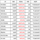 비트코인,가상화폐