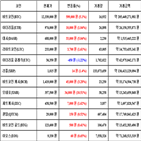 비트코인,가상화폐,거래,상승세