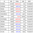 가상화폐,비트코인,보이