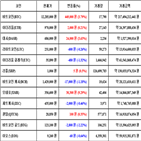 비트코인,가상화폐,보이