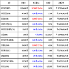 가상화폐,비트코인,보이