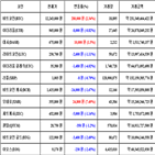 가상화폐,비트코인,리움