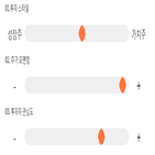 점수,기록,종목,위치,라이트,상위