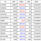 가상화폐,비트코인,리움