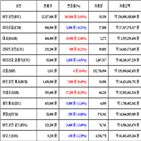 가상화폐,비트코인,리움