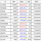 가상화폐,비트코인,리움