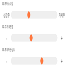 점수,기록,종목,위치,상위