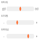 점수,기록,종목,위치,상위