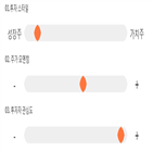 점수,기록,종목,위치,네이처셀