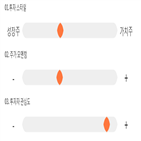 점수,종목,기록,한화테크윈,투자