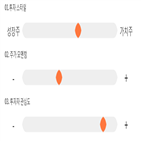 점수,기록,종목,위치,덴트
