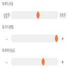 점수,기록,종목,위치,파라텍