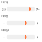 점수,기록,종목,위치,부산산업