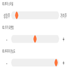 점수,종목,기록,넵튠,투자