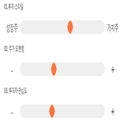 점수,기록,종목,위치,유비벨록스