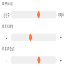 점수,기록,종목,위치,파워로직스