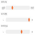 점수,기록,종목,위치,닉스테크