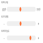 기록,점수,종목,에스엠,위치