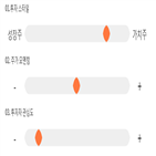 점수,기록,종목,위치,삼표시멘트