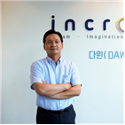 대표,광고,크로스