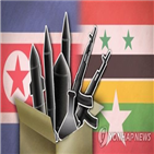 화학무기,시리아,세계,북한,생산