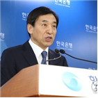 총재,연임,한국은행