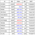가상화폐,비트코인,보이